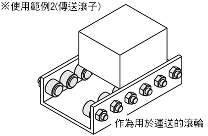 經濟型不鏽鋼凸輪隨動器(圓柱型)使用案例