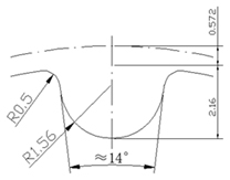 MiSUMi經濟型皮帶輪齒形5M規格圖