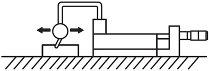 MiSUMi手動滑台直線度檢測方法
