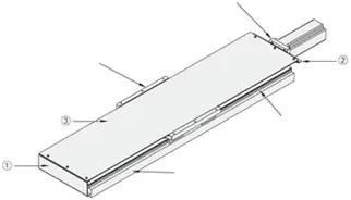 KU□C模組 產品結構和蓋板安裝步驟