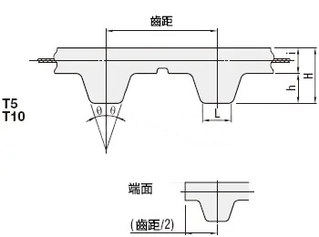 開放型皮帶尺寸規格圖