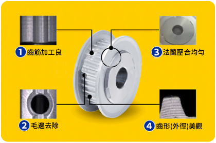 MISUMI XL型時規皮帶特點 timing pulley