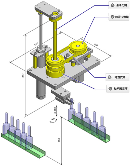 用MISUMI時規皮帶輪進行設計的滾珠花鍵升降旋轉機構案例圖 timing pulley