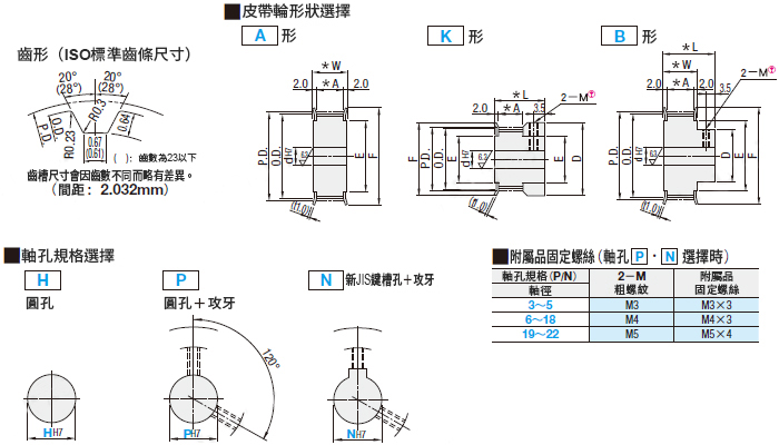 MISUMI時規皮帶輪MXL型的尺寸規格圖