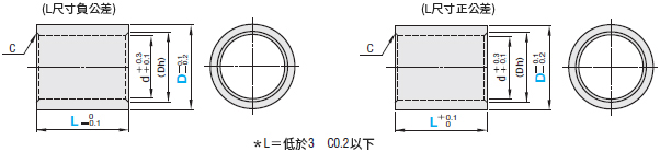 misumi CLBUMISUMI軸承用調整環尺寸規格圖