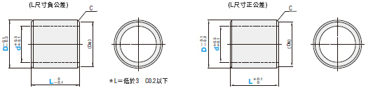 misumi CLBUMISUMI軸承用調整環尺寸規格圖