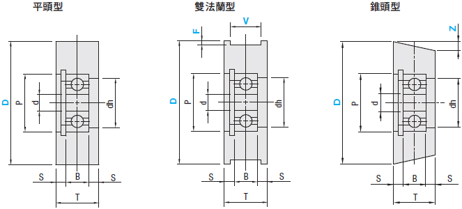 MISUMI導引滾輪平型·雙法蘭型·錐型尺寸圖