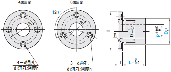 治具襯套尺寸圖和圖紙