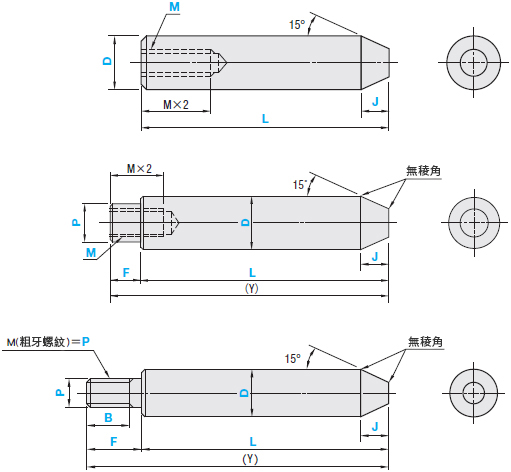 misumi導桿一端錐形 內螺牙型產品介紹