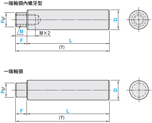 MISUMI導桿一端軸頸內螺牙型產品介紹