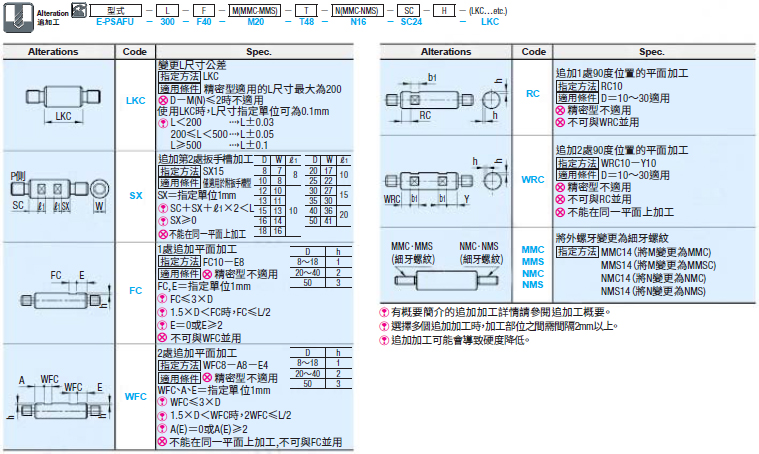 MISUMI管型導桿 兩端外螺牙附逃溝 附扳手槽型/附通孔型全型號加工