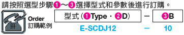 MISUMI scMISUMIs固定環軸套 訂購範例