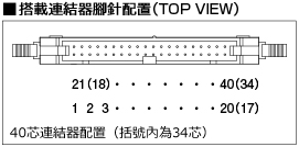 MWI系列（上下分割）：相關圖像