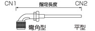 MS連結器 直型・中繼・板裝型（使用三住原創連結器）：相關圖像