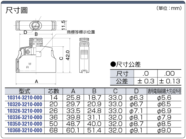 IEEE1284半線間距連結器　EMI對策金屬外罩（壓接式公端專用）：相關圖像