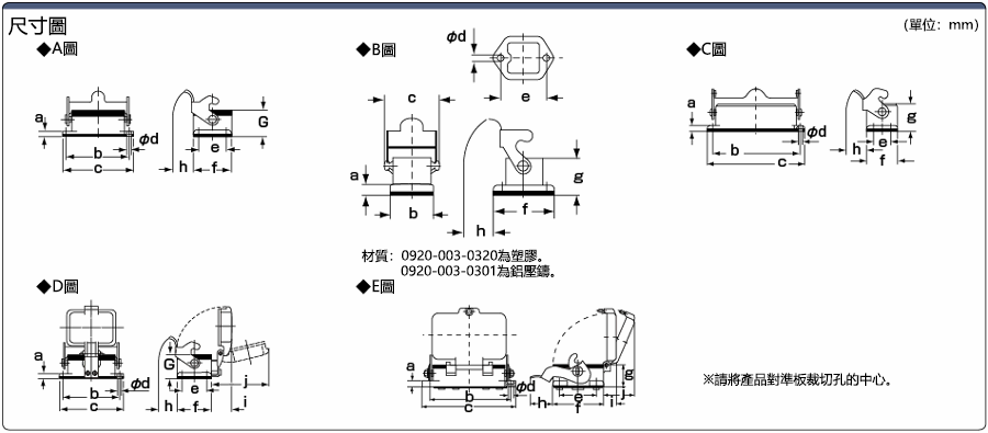 Han防水連結器 1拉桿式台座（板裝用）0930系列：相關圖像