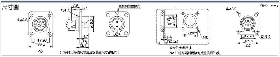CM10　防水　板裝插座（單壓鎖定）：相關圖像