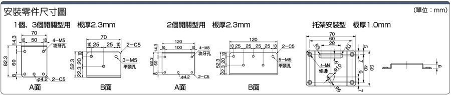 鋼鐵標準開關盒W80×H70 單品：相關圖像