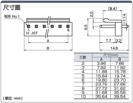 VH連結器　插針（垂直安裝型）：相關圖像