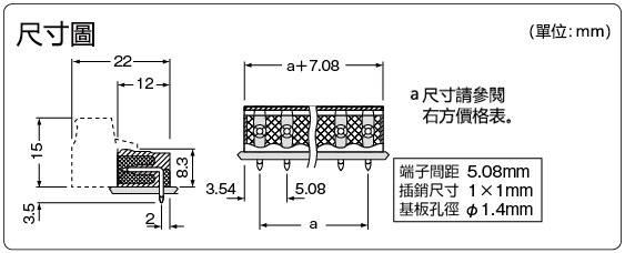 COMBICON　插座頭（水平型）：相關圖像