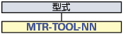 壓著端子專用壓著工具 手動工具（MTR-TOOL-NN）：相關圖像