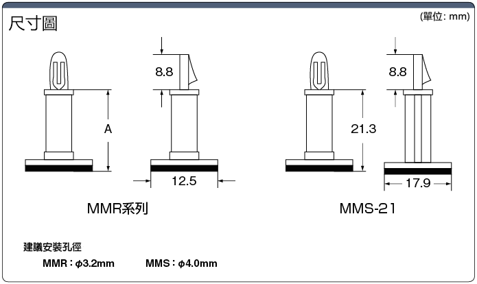 T型基板托架（MMR系列、MMS系列）：相關圖像