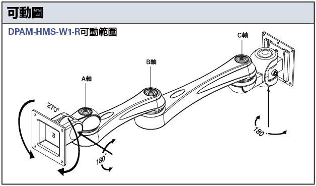水平可動軸臂・可固定 桌上・平面・牆面・支柱安裝：相關圖像