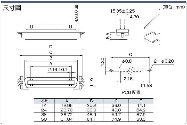 平行連結器　焊接彈簧鎖定型（基板安裝母端連結器）：相關圖像