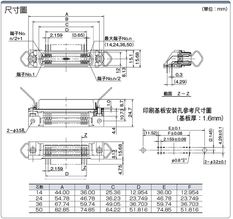 平行連結器　焊接彈簧鎖定型（基板安裝彎角母端連結器）：相關圖像