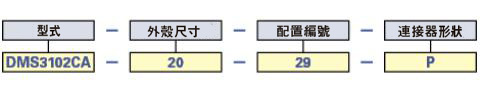 卡扣式MS連結器　板裝插座（防水）：相關圖像