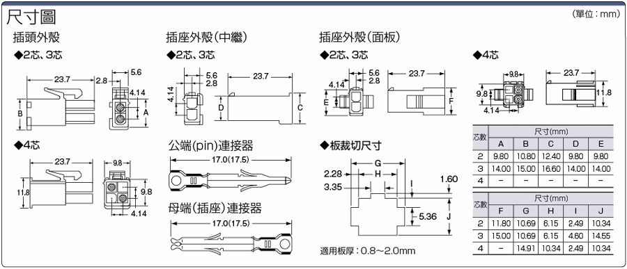 Mini-Universal MATE-N-LOK　完整套組（外殼・連接器）：相關圖像