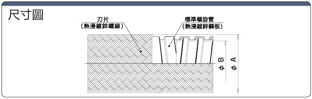 金屬製電線管 軟管本體（刮刀外皮）：相關圖像