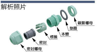 線接頭（耐熱）：相關圖像