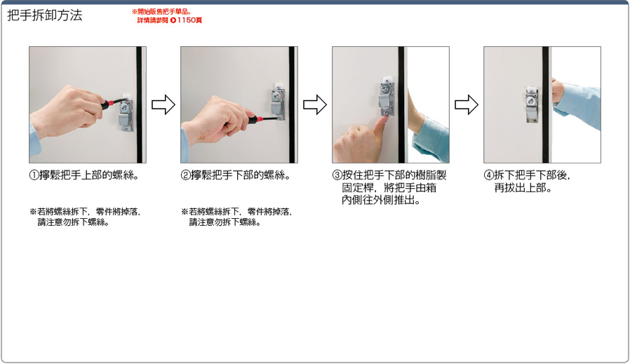 RSAU系列：相關圖像