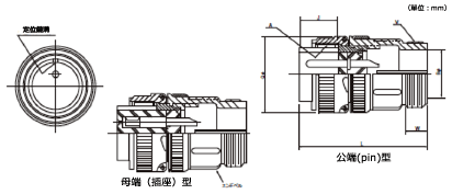 尺寸圖