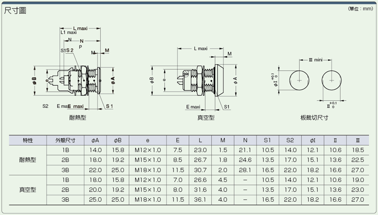 耐環境連結器（LEB系列：耐熱性、真空性）板裝插座：相關圖像