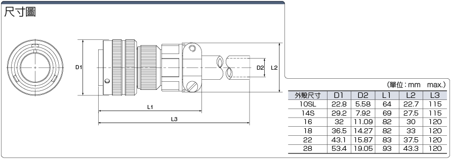 卡扣式MS3106 直型插頭（防水）：相關圖像