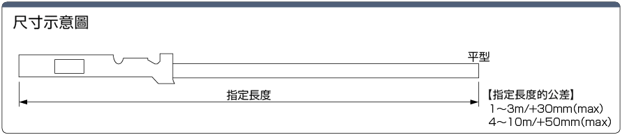 Universal MATE-N-LOK　已壓著的連接器線：相關圖像