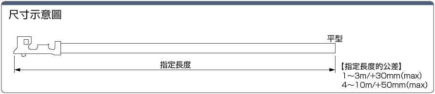 EH連結器　已壓著的連接器線：相關圖像