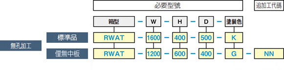 Rシリーズスチールボックス　両開き横長タイプ　RWATシリーズ:関連画像