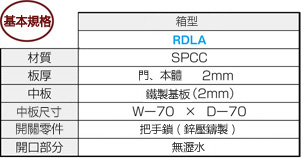 Rシリーズスチールボックス　片開き奥長タイプ　RDLAシリーズ:関連画像