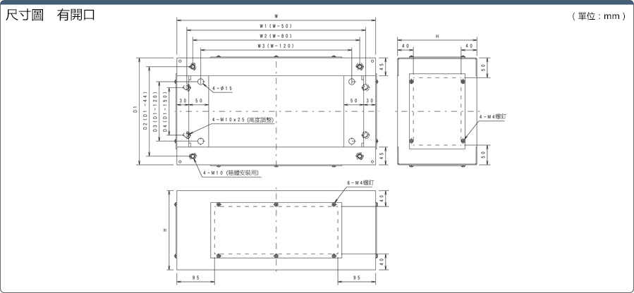 フリーサイズ架台 HSCBシリーズ:関連画像