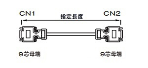 三菱電機 GOT対応ケーブル (DDK製コネクタ使用):関連画像