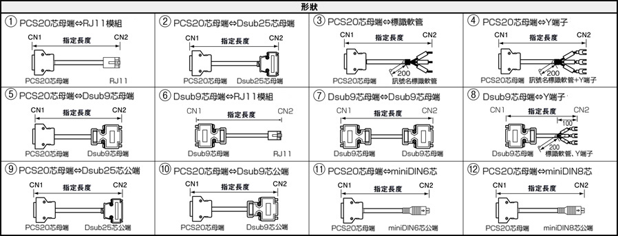 キーエンスVTシリーズ対応ケーブル (本多通信工業/DDK製コネクタ使用):関連画像
