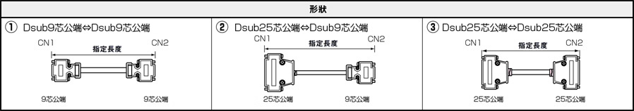 オムロン NB NS NT631 NT31対応ケーブル (DDK製コネクタ使用):関連画像