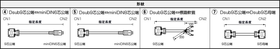 オムロン NB NS NT631 NT31対応ケーブル (DDK製コネクタ使用):関連画像