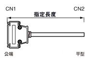 Dsubコネクタ 丸型ケーブル (DDK製コネクタ使用):関連画像