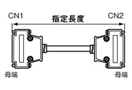 Dsubコネクタ 丸型ケーブル (DDK製コネクタ使用):関連画像
