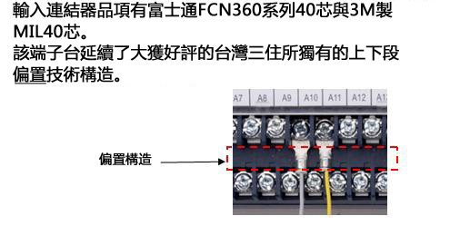 +comPLCコネクタ端子台(三菱電機 入出力用）:関連画像