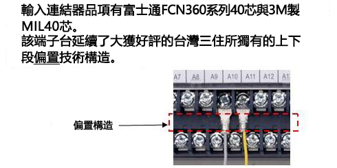 '+comPLCコネクタ端子台（キーエンスKV、KV Nano用）:関連画像